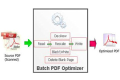 Powerful functions for Easy PDF Scan Optimizer