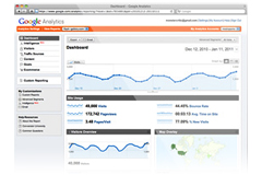 statistics analyzing tool
